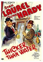 Watch Thicker Than Water (Short 1935) Myflixer