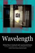 Watch Wavelength Myflixer
