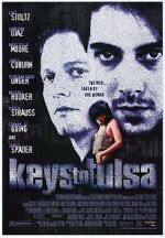 Watch Keys to Tulsa Myflixer