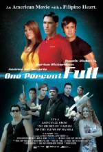 Watch One Percent Full Myflixer