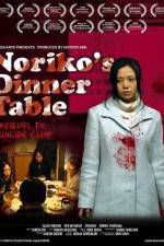 Watch Noriko no shokutaku Myflixer