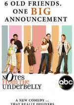 Watch Notes from the Underbelly Myflixer